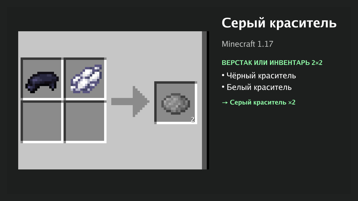 Рецепт: серый краситель в Minecraft — чёрный краситель, белый краситель (верстак или инвентарь 2×2)