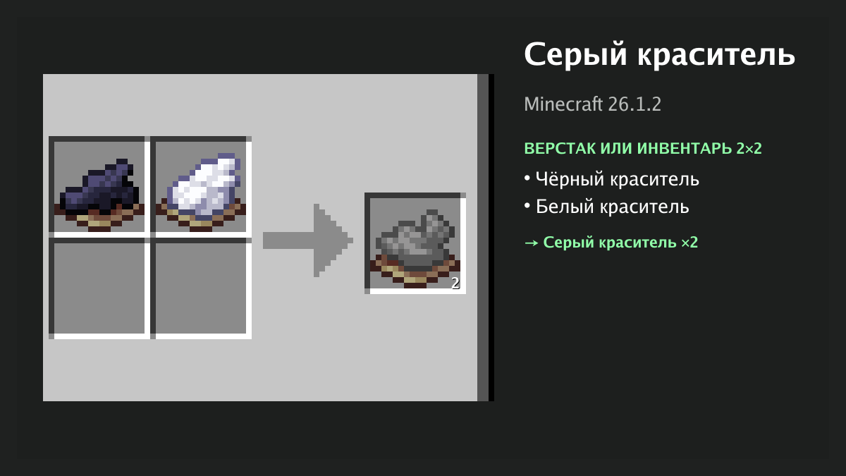 Рецепт: серый краситель в Minecraft — чёрный краситель, белый краситель (верстак или инвентарь 2×2)