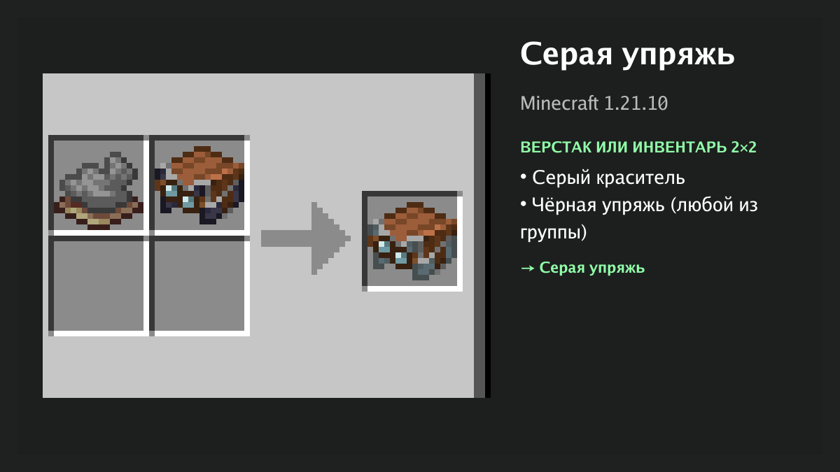 Рецепт: серая упряжь в Minecraft — серый краситель, чёрная упряжь (верстак или инвентарь 2×2)