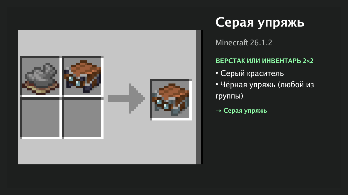 Рецепт: серая упряжь в Minecraft — серый краситель, чёрная упряжь (верстак или инвентарь 2×2)
