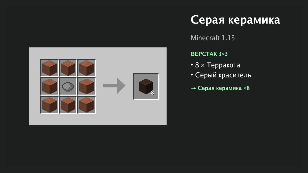 Рецепт: серая керамика в Minecraft — 8 × терракота, серый краситель (верстак 3×3)