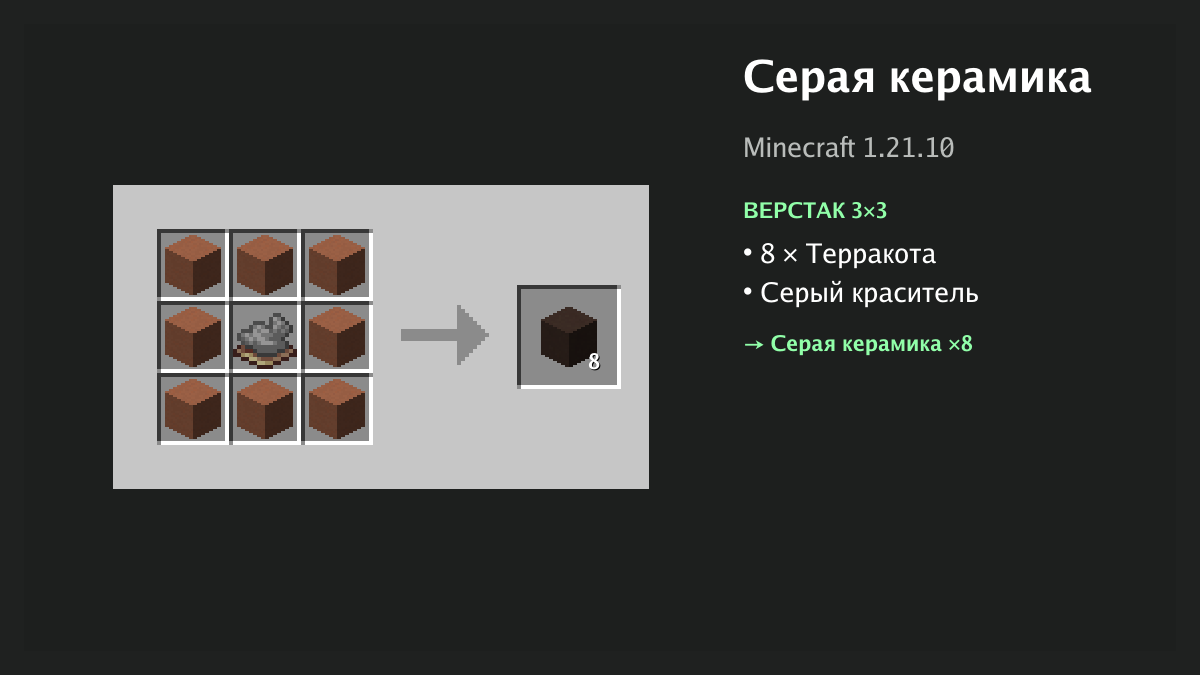 Рецепт: серая керамика в Minecraft — 8 × терракота, серый краситель (верстак 3×3)