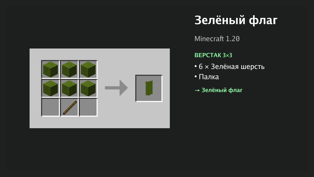 Рецепт: зелёный флаг в Minecraft — 6 × зелёная шерсть, палка (верстак 3×3)