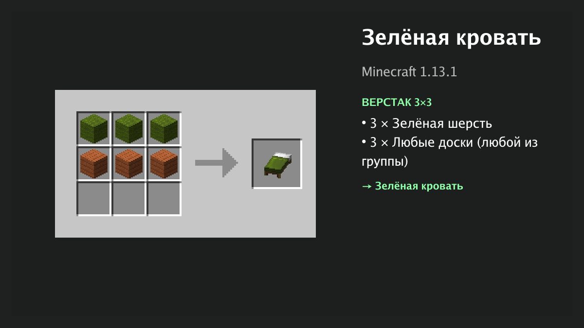 Рецепт: зелёная кровать в Minecraft — 3 × зелёная шерсть, 3 × любые доски (верстак 3×3)