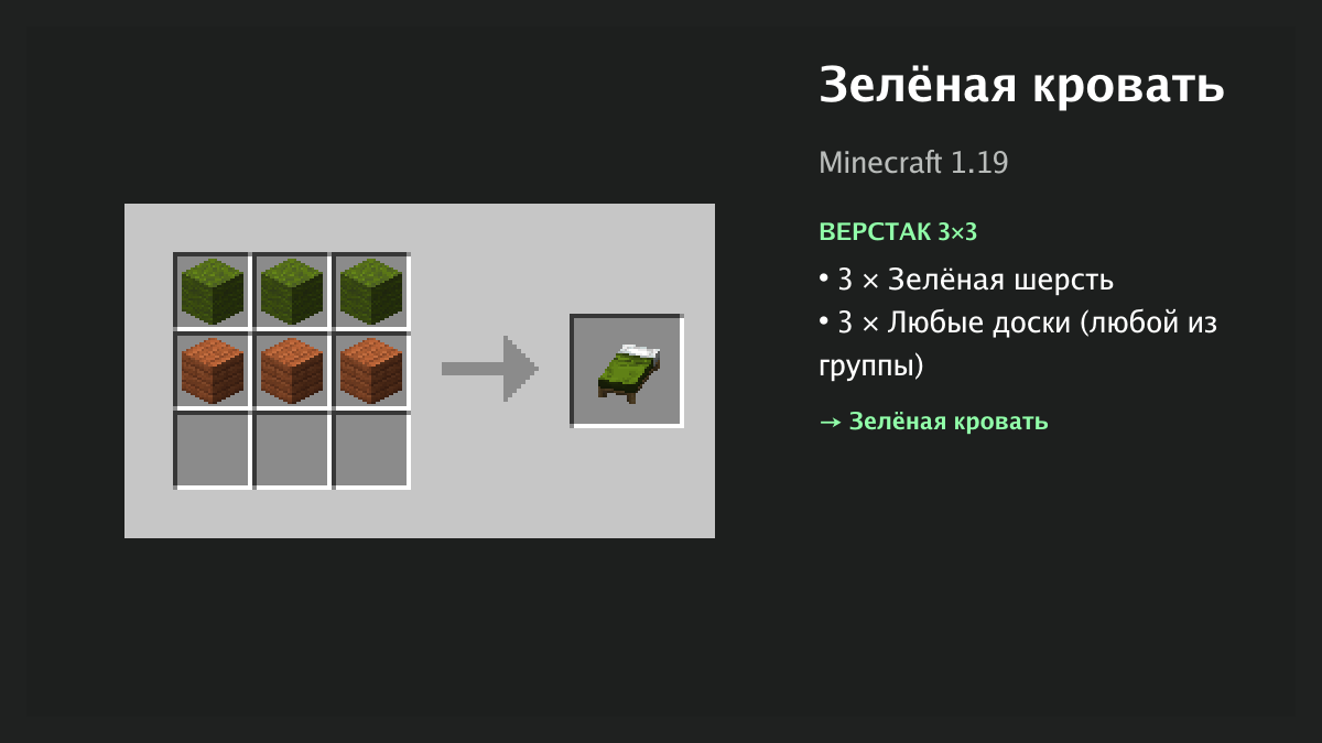 Рецепт: зелёная кровать в Minecraft — 3 × зелёная шерсть, 3 × любые доски (верстак 3×3)