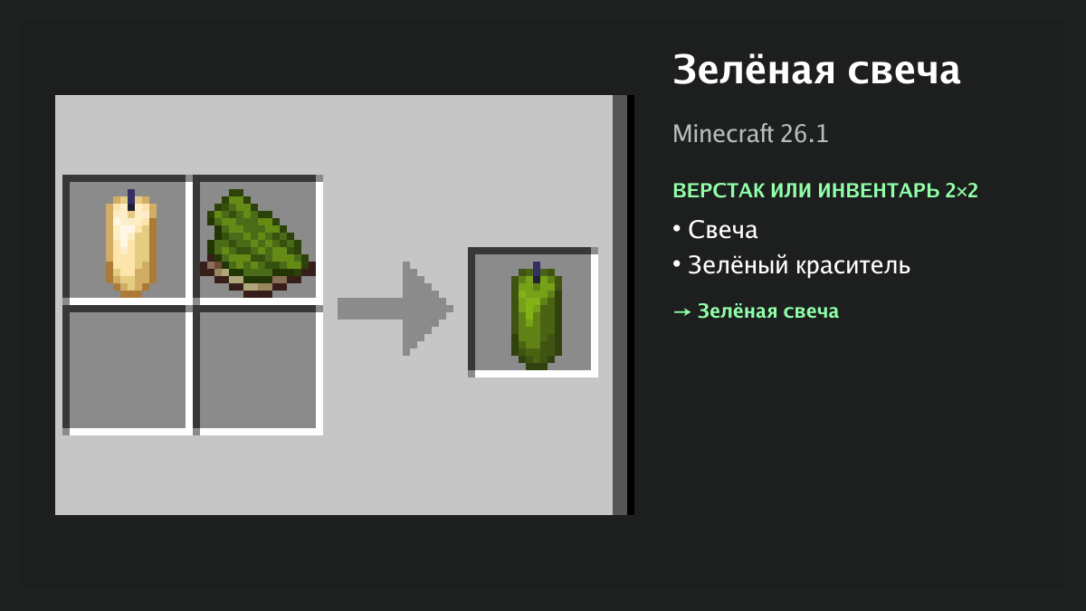 Рецепт: зелёная свеча в Minecraft — свеча, зелёный краситель (верстак или инвентарь 2×2)