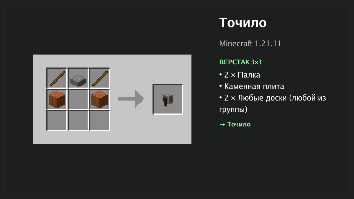 Рецепт: точило в Minecraft — 2 × палка, каменная плита, 2 × любые доски (верстак 3×3)