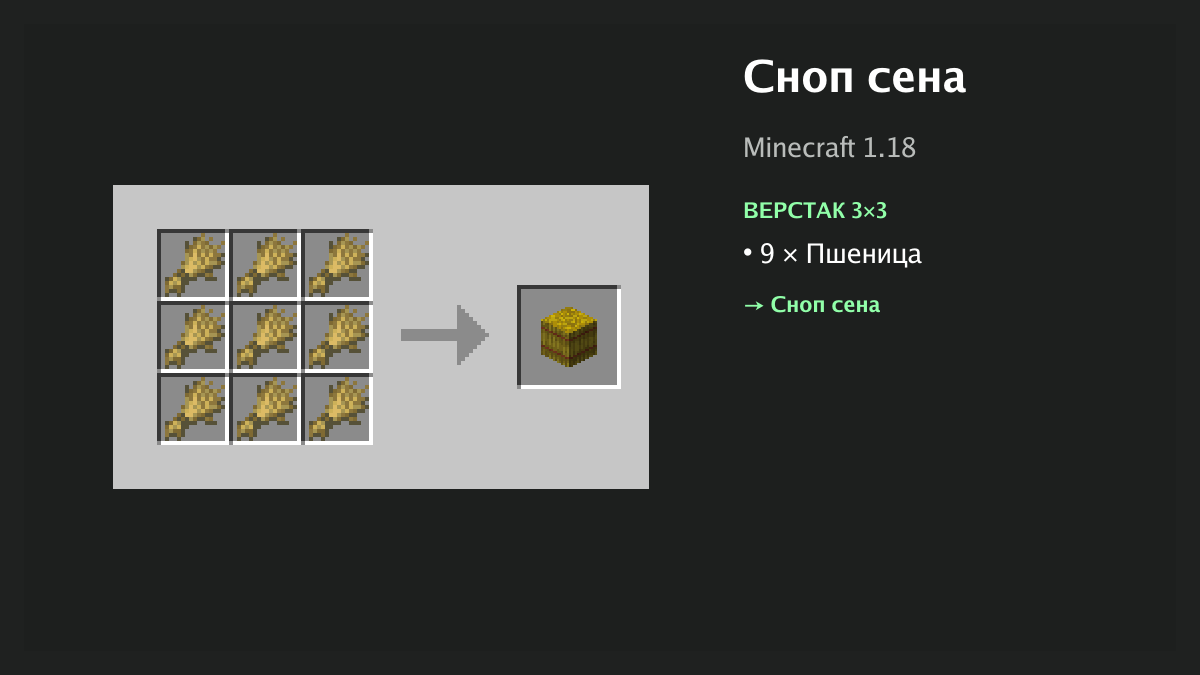Рецепт: сноп сена в Minecraft — 9 × пшеница (верстак 3×3)