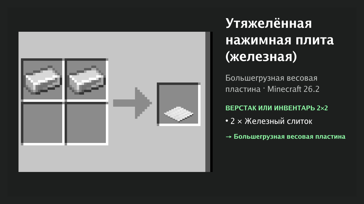 Рецепт: утяжелённая нажимная плита (железная) в Minecraft — 2 × железный слиток (верстак или инвентарь 2×2)