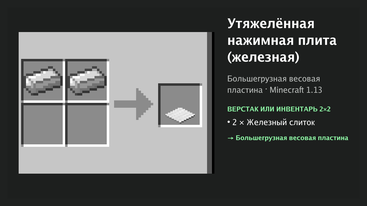 Рецепт: утяжелённая нажимная плита (железная) в Minecraft — 2 × железный слиток (верстак или инвентарь 2×2)