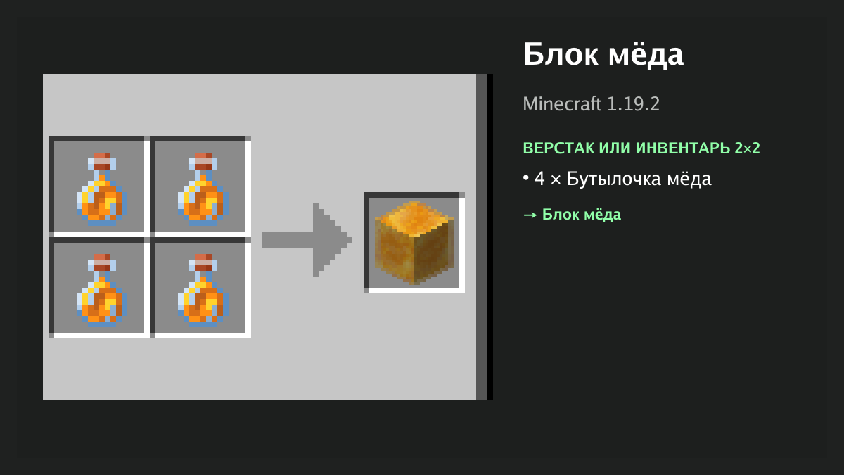 Рецепт: блок мёда в Minecraft — 4 × бутылочка мёда (верстак или инвентарь 2×2)