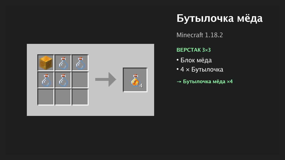 Рецепт: бутылочка мёда в Minecraft — блок мёда, 4 × бутылочка (верстак 3×3)