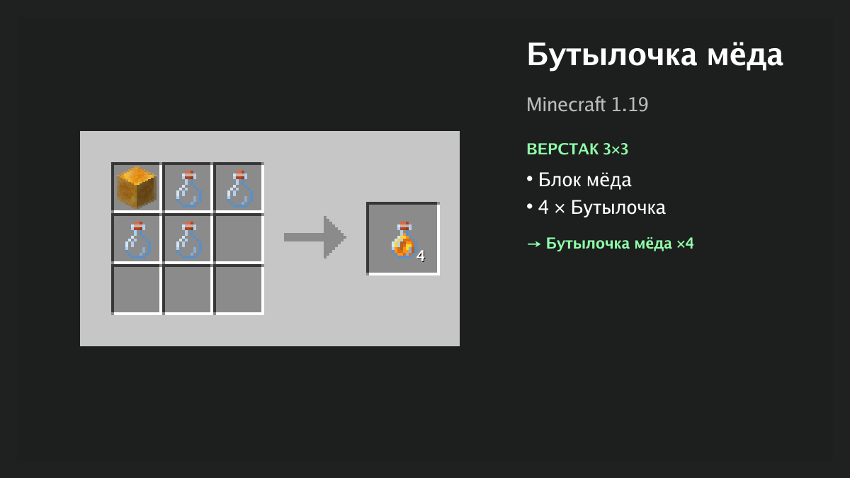 Рецепт: бутылочка мёда в Minecraft — блок мёда, 4 × бутылочка (верстак 3×3)
