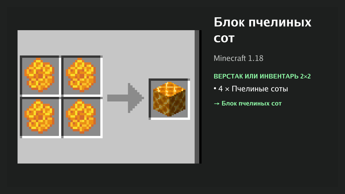 Рецепт: блок пчелиных сот в Minecraft — 4 × пчелиные соты (верстак или инвентарь 2×2)