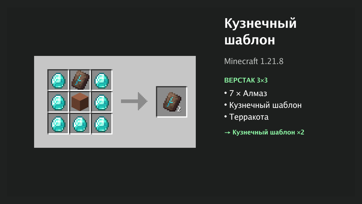 Рецепт: кузнечный шаблон в Minecraft — 7 × алмаз, кузнечный шаблон, терракота (верстак 3×3)