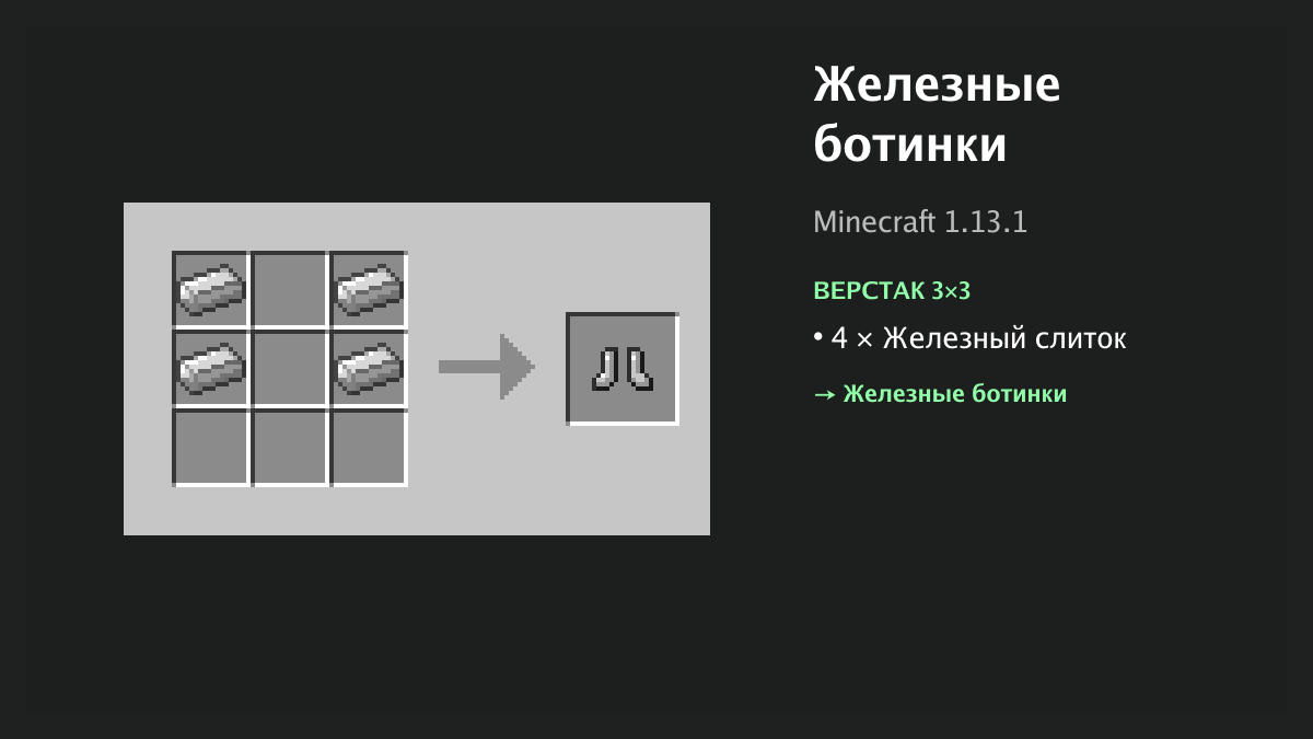 Рецепт: железные ботинки в Minecraft — 4 × железный слиток (верстак 3×3)