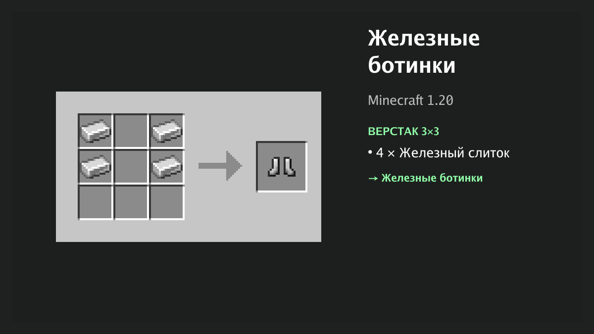 Рецепт: железные ботинки в Minecraft — 4 × железный слиток (верстак 3×3)