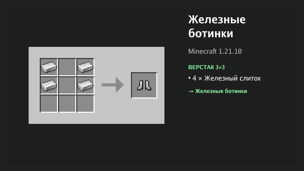 Рецепт: железные ботинки в Minecraft — 4 × железный слиток (верстак 3×3)