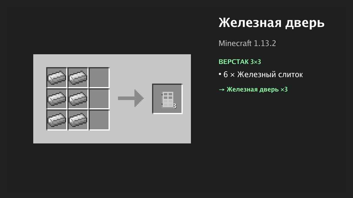 Рецепт: железная дверь в Minecraft — 6 × железный слиток (верстак 3×3)
