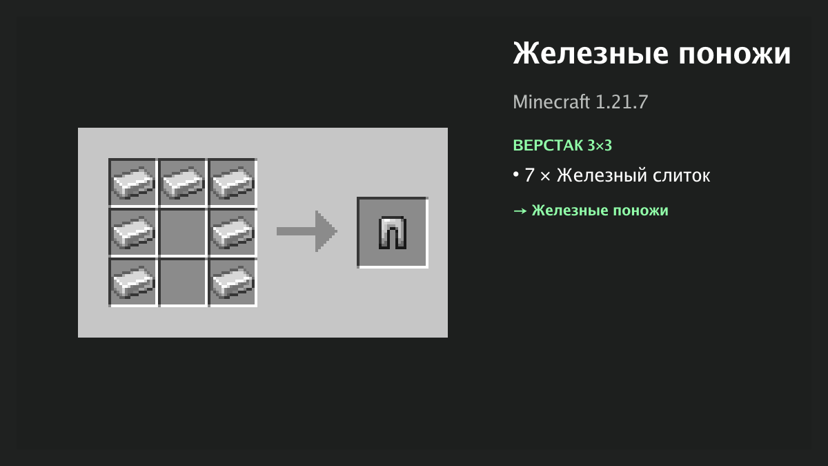 Рецепт: железные поножи в Minecraft — 7 × железный слиток (верстак 3×3)