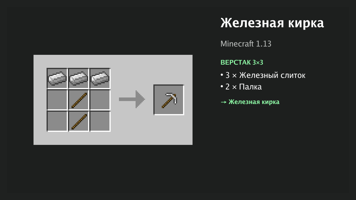 Рецепт: железная кирка в Minecraft — 3 × железный слиток, 2 × палка (верстак 3×3)