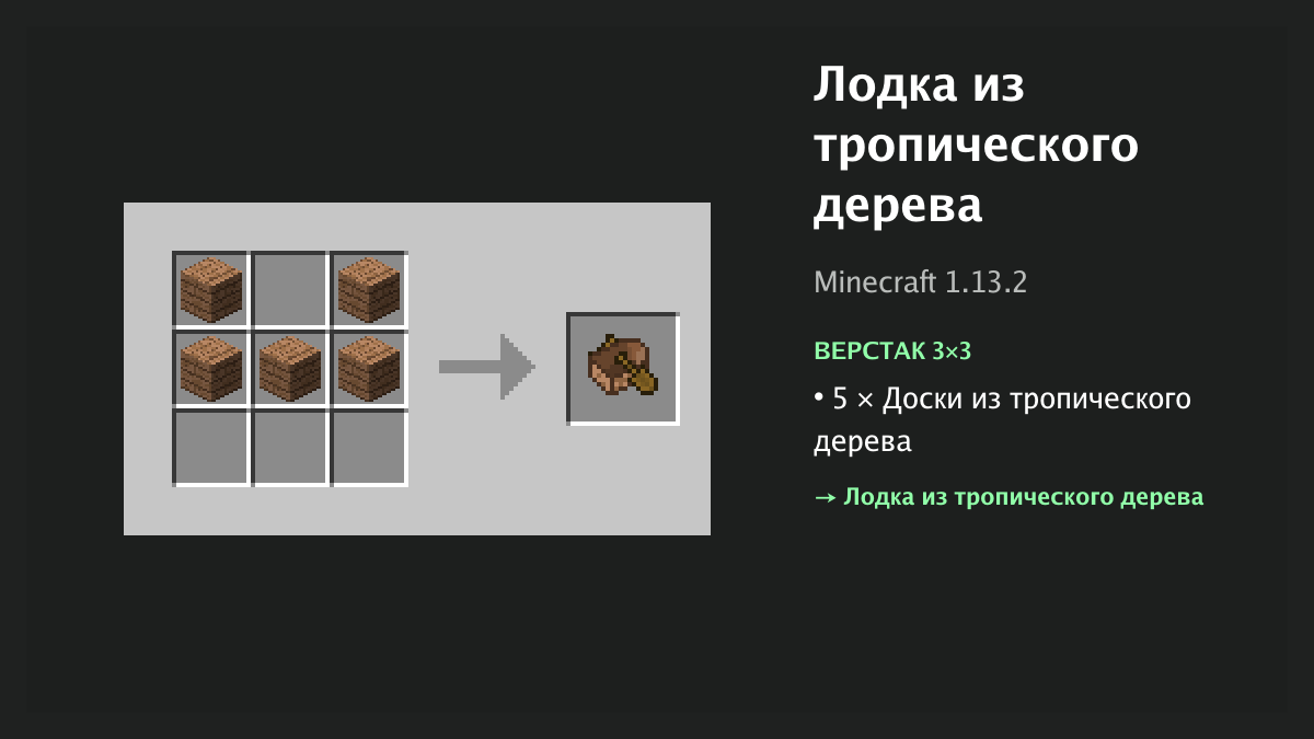 Рецепт: лодка из тропического дерева в Minecraft — 5 × доски из тропического дерева (верстак 3×3)