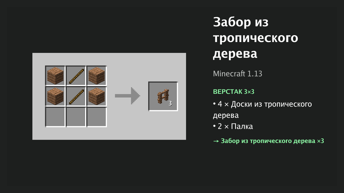 Рецепт: забор из тропического дерева в Minecraft — 4 × доски из тропического дерева, 2 × палка (верстак 3×3)