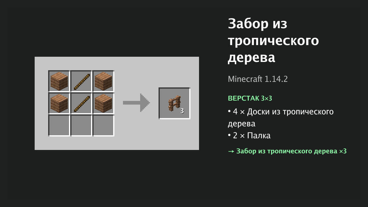 Рецепт: забор из тропического дерева в Minecraft — 4 × доски из тропического дерева, 2 × палка (верстак 3×3)