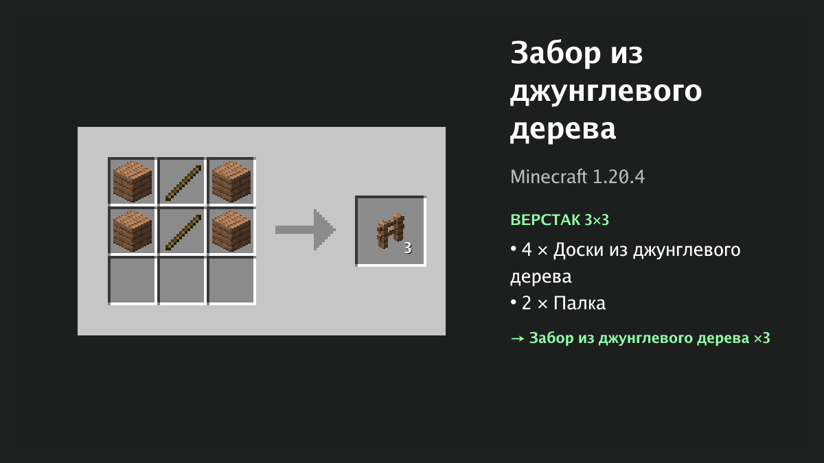 Рецепт: забор из джунглевого дерева в Minecraft — 4 × доски из джунглевого дерева, 2 × палка (верстак 3×3)