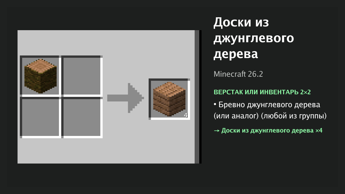 Рецепт: доски из джунглевого дерева в Minecraft — бревно джунглевого дерева (или аналог) (верстак или инвентарь 2×2)