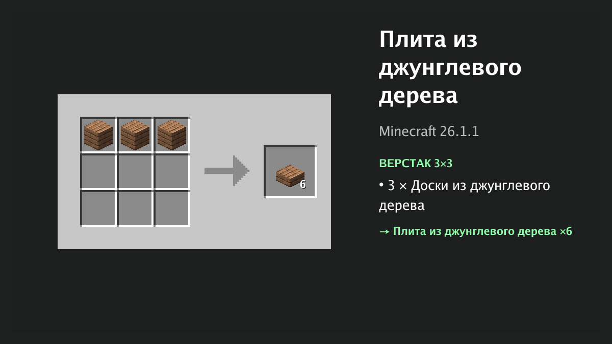 Рецепт: плита из джунглевого дерева в Minecraft — 3 × доски из джунглевого дерева (верстак 3×3)