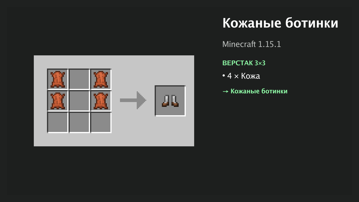 Рецепт: кожаные ботинки в Minecraft — 4 × кожа (верстак 3×3)