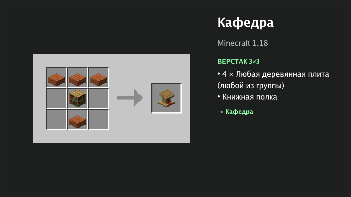 Рецепт: кафедра в Minecraft — 4 × любая деревянная плита, книжная полка (верстак 3×3)