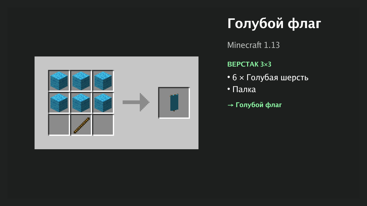 Рецепт: голубой флаг в Minecraft — 6 × голубая шерсть, палка (верстак 3×3)