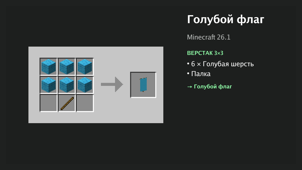Рецепт: голубой флаг в Minecraft — 6 × голубая шерсть, палка (верстак 3×3)