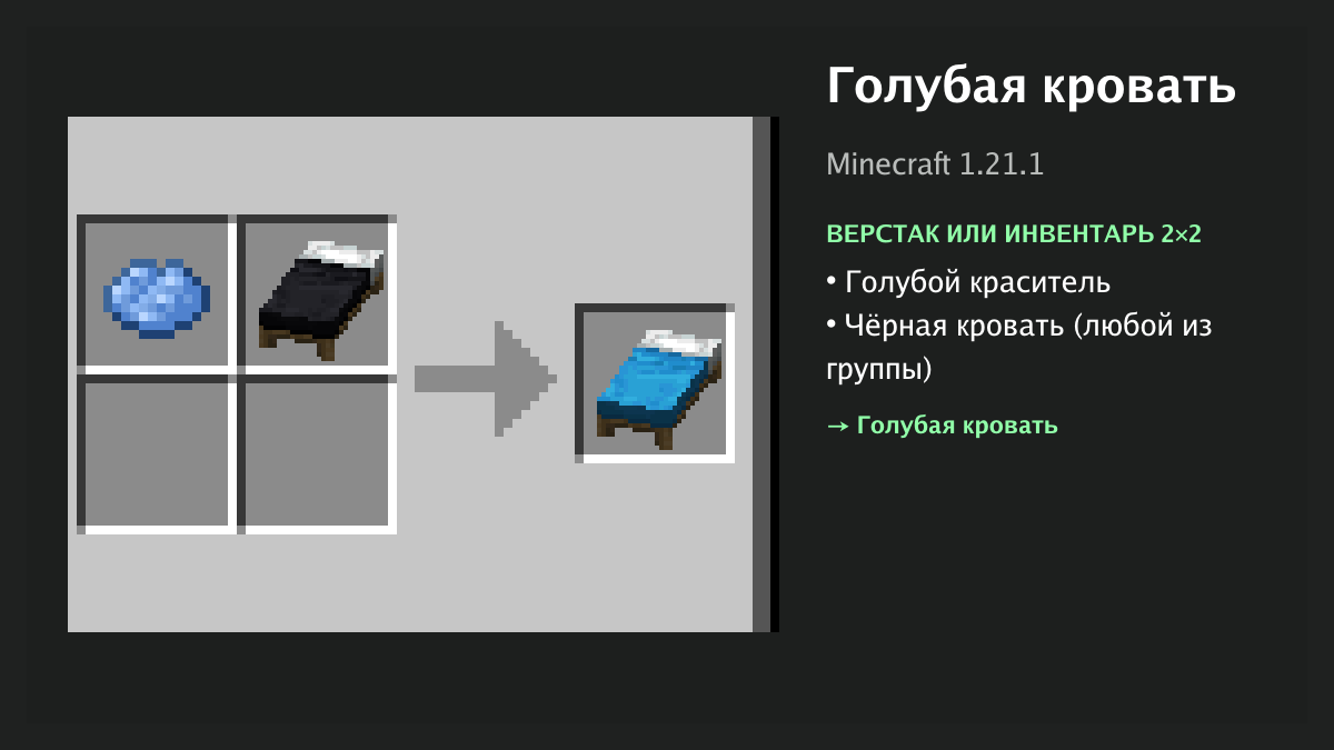 Рецепт: голубая кровать в Minecraft — голубой краситель, чёрная кровать (верстак или инвентарь 2×2)