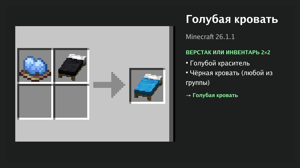 Рецепт: голубая кровать в Minecraft — голубой краситель, чёрная кровать (верстак или инвентарь 2×2)