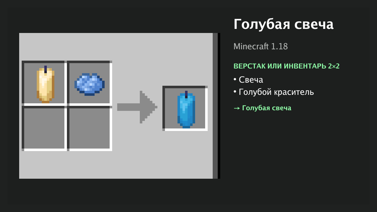 Рецепт: голубая свеча в Minecraft — свеча, голубой краситель (верстак или инвентарь 2×2)