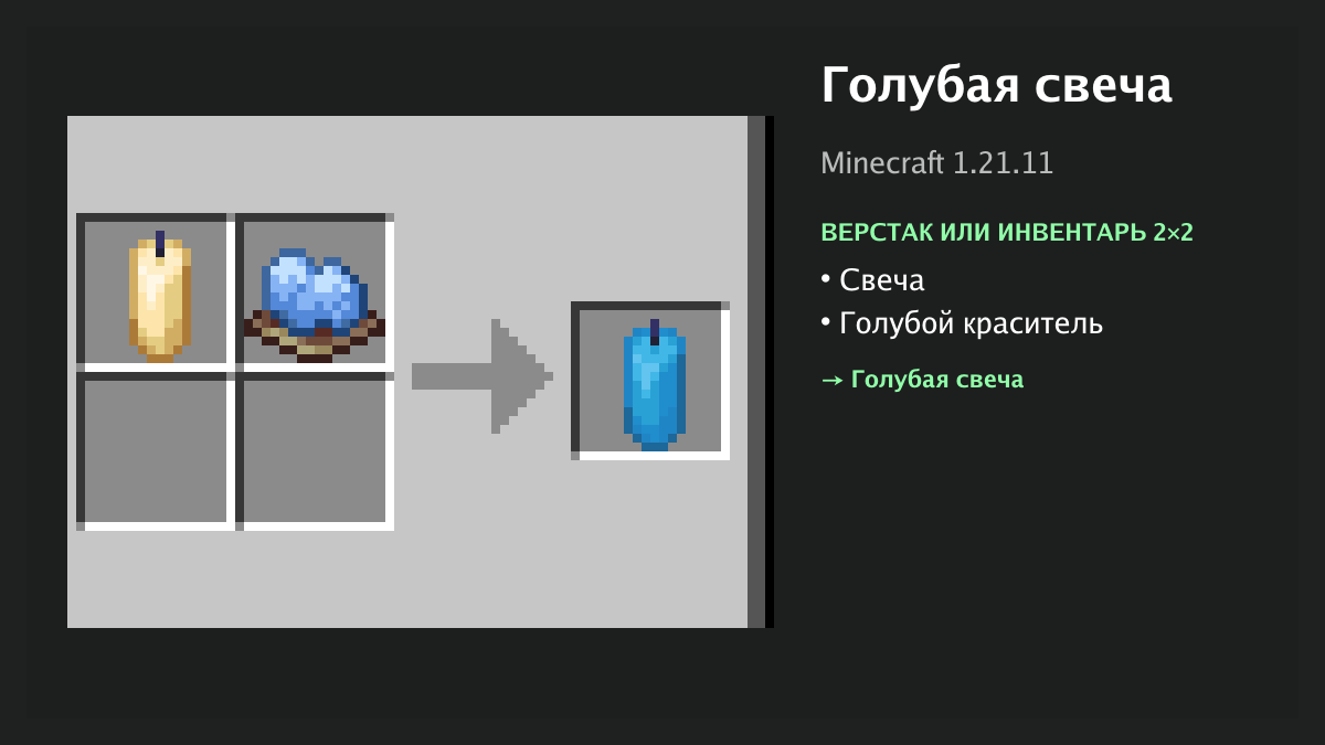 Рецепт: голубая свеча в Minecraft — свеча, голубой краситель (верстак или инвентарь 2×2)