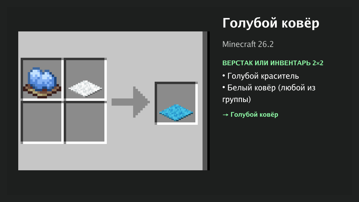 Рецепт: голубой ковёр в Minecraft — голубой краситель, белый ковёр (верстак или инвентарь 2×2)