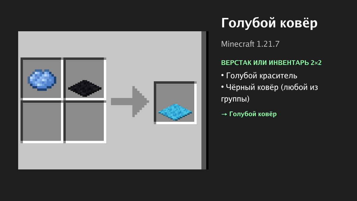 Рецепт: голубой ковёр в Minecraft — голубой краситель, чёрный ковёр (верстак или инвентарь 2×2)