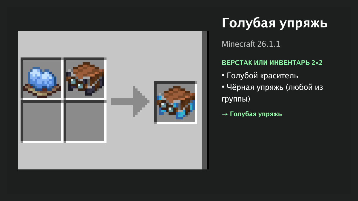 Рецепт: голубая упряжь в Minecraft — голубой краситель, чёрная упряжь (верстак или инвентарь 2×2)