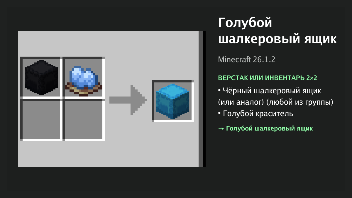Рецепт: голубой шалкеровый ящик в Minecraft — чёрный шалкеровый ящик (или аналог), голубой краситель (верстак или инвентарь 2×2)