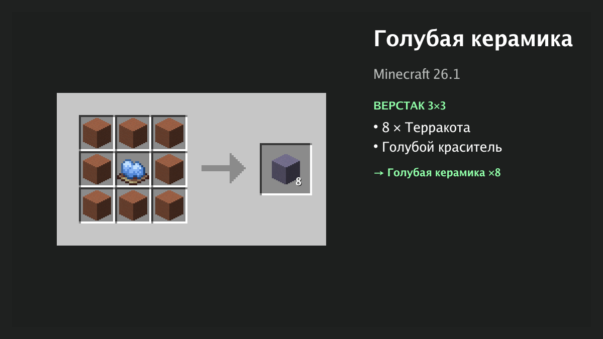 Рецепт: голубая керамика в Minecraft — 8 × терракота, голубой краситель (верстак 3×3)