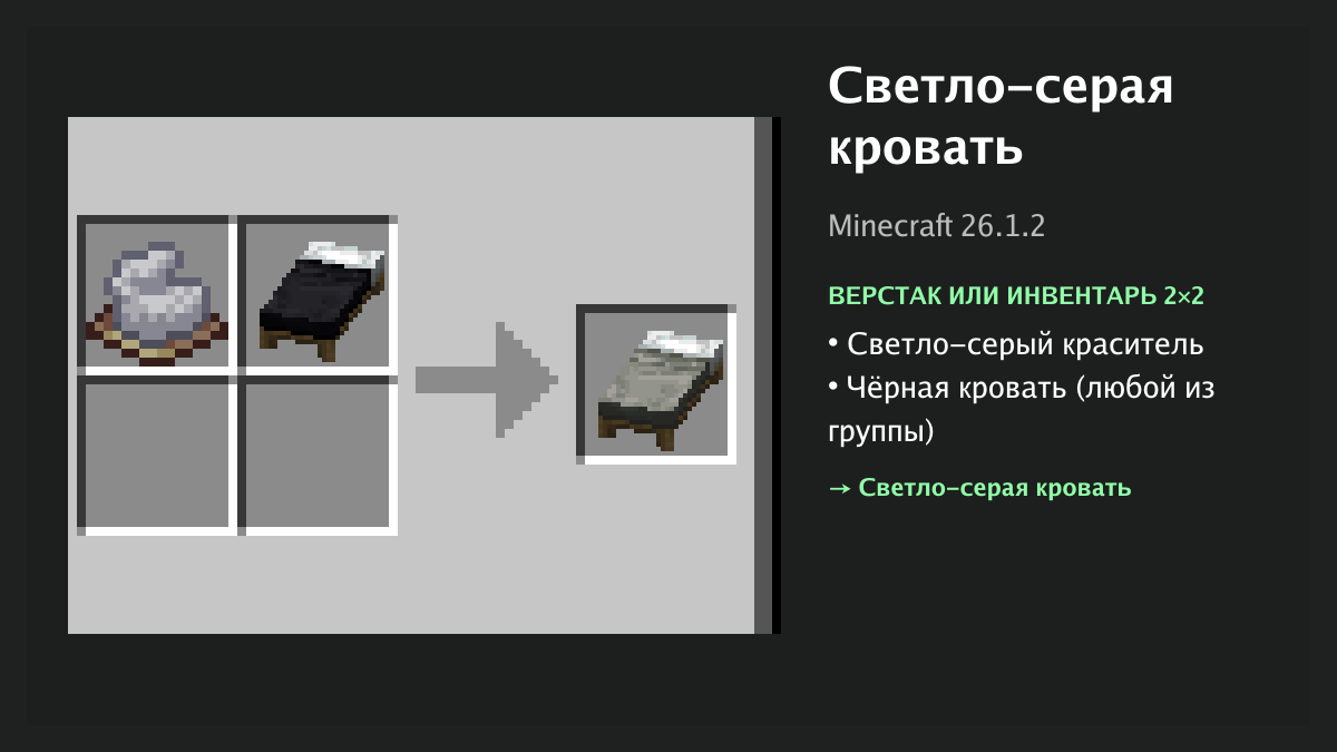 Рецепт: светло-серая кровать в Minecraft — светло-серый краситель, чёрная кровать (верстак или инвентарь 2×2)