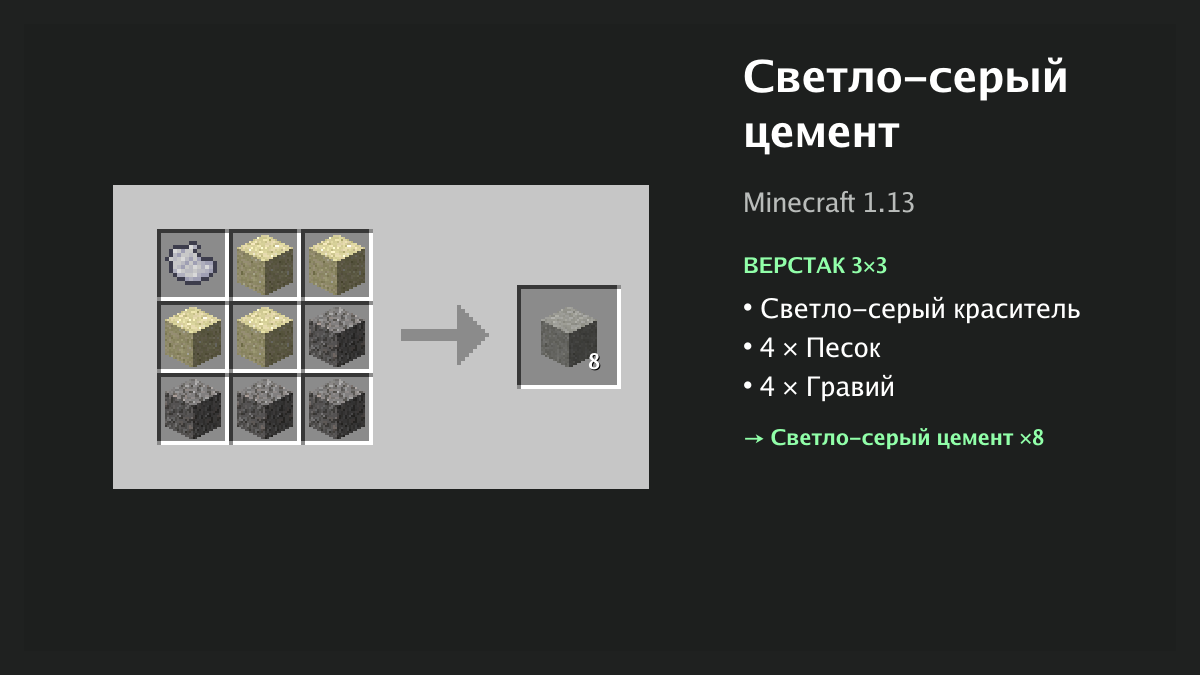 Рецепт: светло-серый цемент в Minecraft — светло-серый краситель, 4 × песок, 4 × гравий (верстак 3×3)