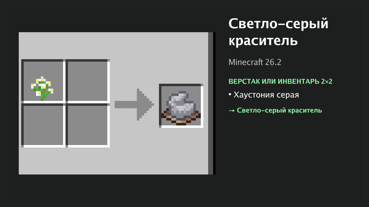 Рецепт: светло-серый краситель в Minecraft — хаустония серая (верстак или инвентарь 2×2)