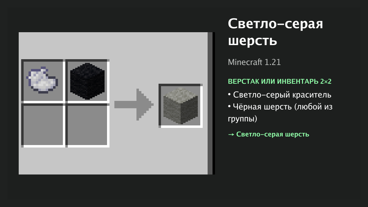 Рецепт: светло-серая шерсть в Minecraft — светло-серый краситель, чёрная шерсть (верстак или инвентарь 2×2)