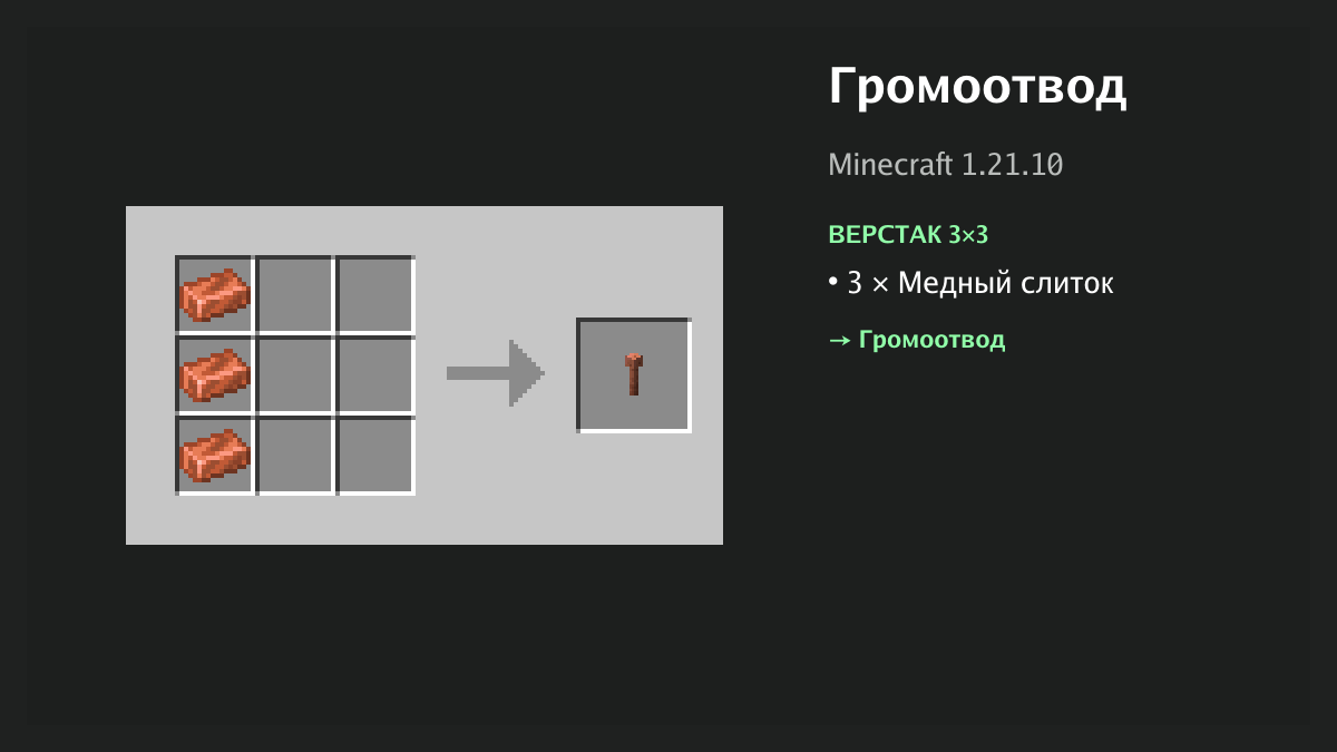 Рецепт: громоотвод в Minecraft — 3 × медный слиток (верстак 3×3)