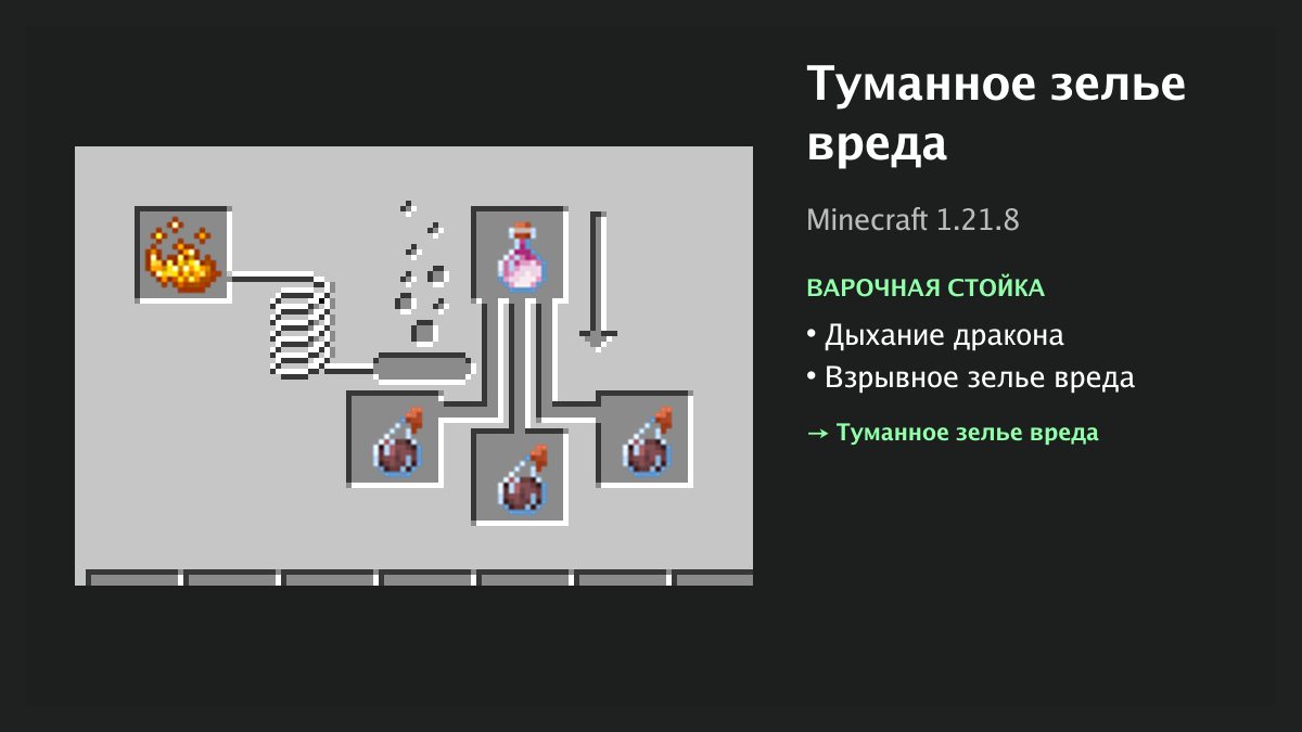 Рецепт: туманное зелье вреда в Minecraft — дыхание дракона, взрывное зелье вреда (варочная стойка)